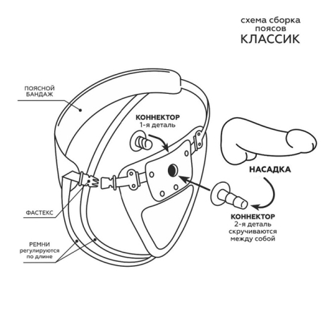 Страпон Harness Classic
